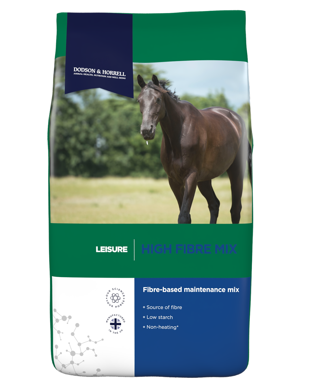 Dodson & Horrell High Fibre Mix 20kg