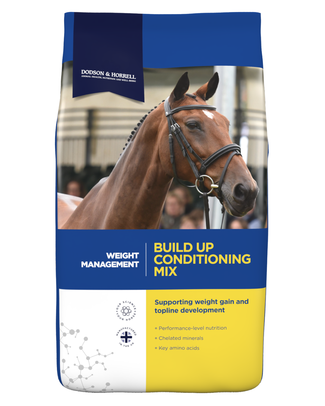 Dodson & Horrell Build Up Mix 20kg